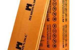 Утепление фундамента пеноплексом