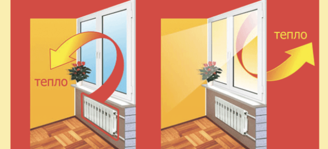 Энергосберегающие плёнки для утепления окон