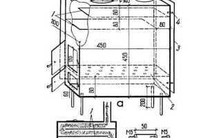 Как сделать своими руками буржуйку в гараж на дровах