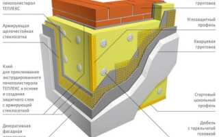 Утепление фасада пенополистиролом: технология работ