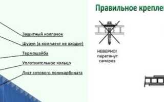 Саморезы, шайбы и профили для покрытия тепличных каркасов листами поликарбоната