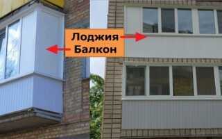 Как сделать водяной теплый пол на балконе или лоджии