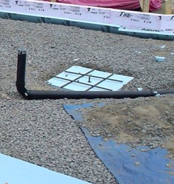 Закладка коммуникаций