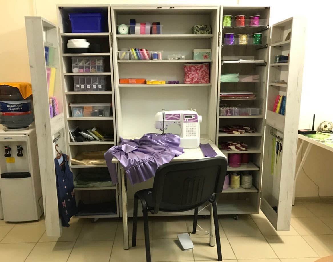 Как найти место для организации дополнительного рабочего места в обычной городской квартире